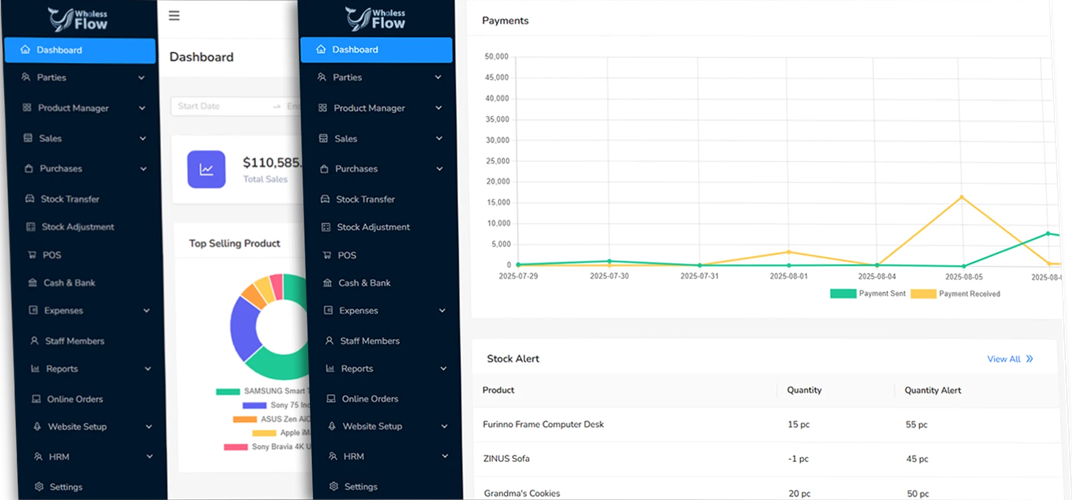 Dashboard UI